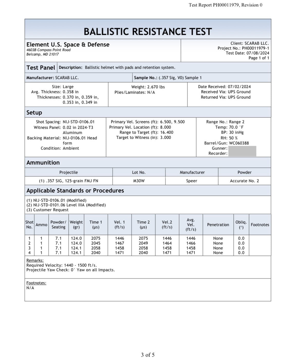 SCAR-ZERO: SHADOW SAUCE - Frequency Resistant - Visual Signaling (FR-VS) Ballistic Helmet